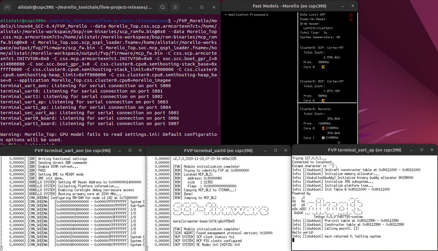 Terminal windows showing Unikraft running bare metal on the Morello emulator! Top left: the command and resulting console output of the Morello board emulator (FVP). Top right: Emulated board details. Bottom left and middle: Serial output of the board initialization firmware. Bottom right: Application processor serial output.